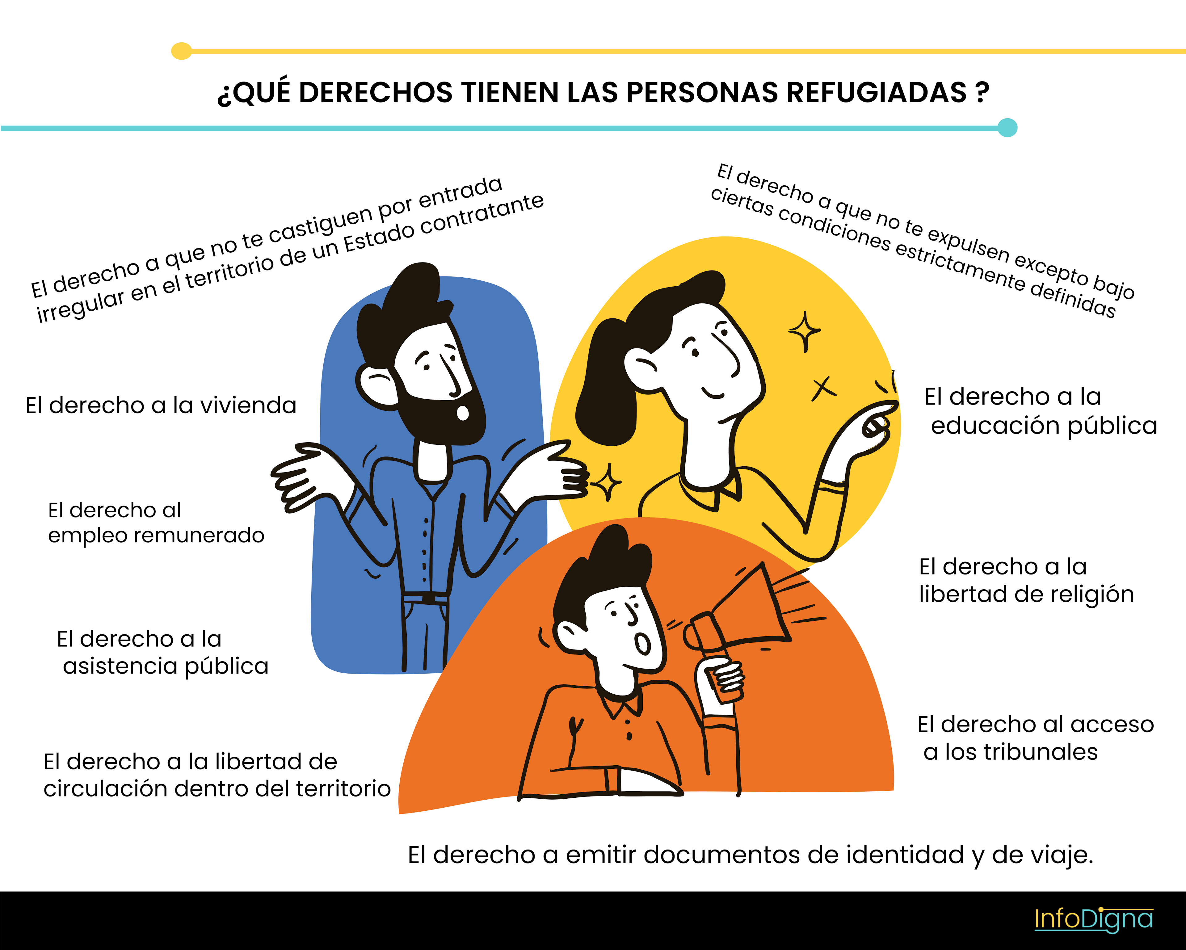 Derechos_de_las_Personas_Refugiadas.png